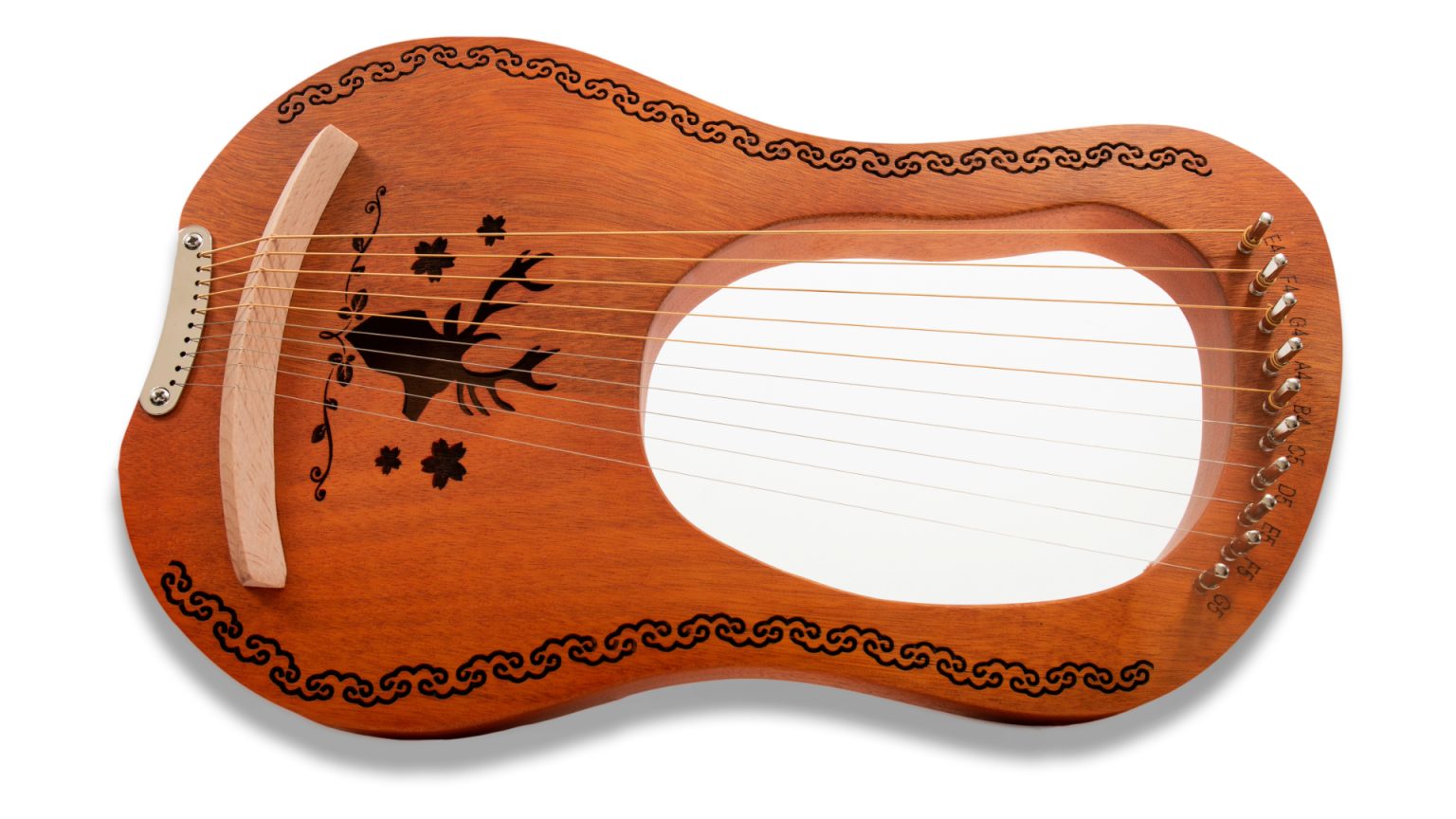 What's The Difference Between Lyre and Harp? Unveiling the Unique